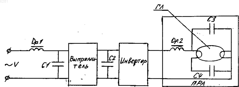 Рисунок 1