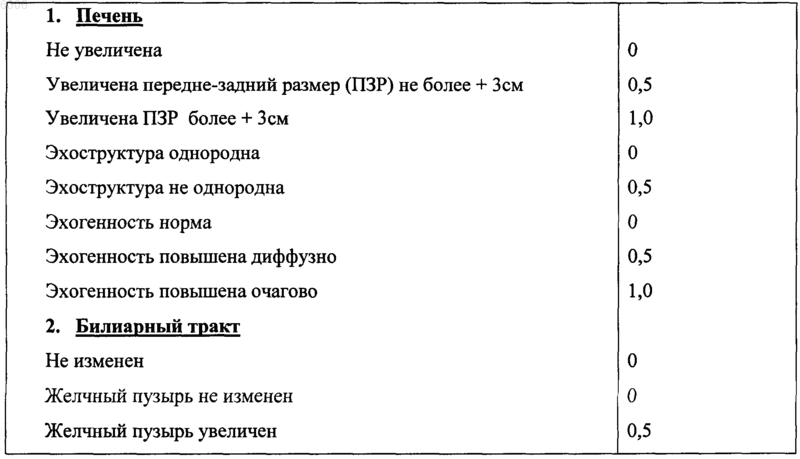 Рисунок 1