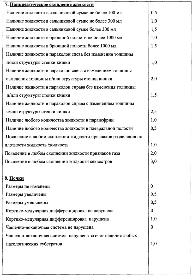 Рисунок 3