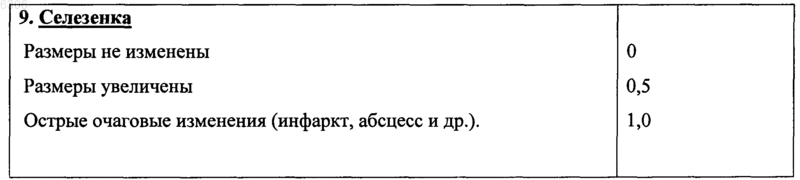 Рисунок 4
