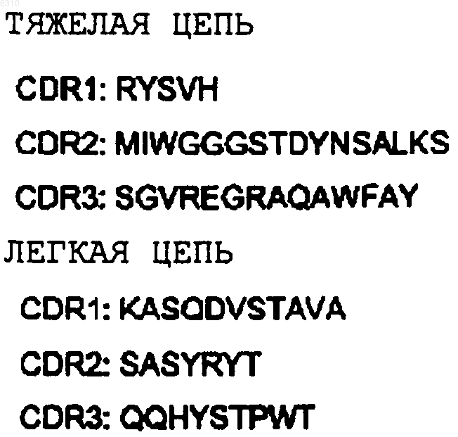 Рисунок 1