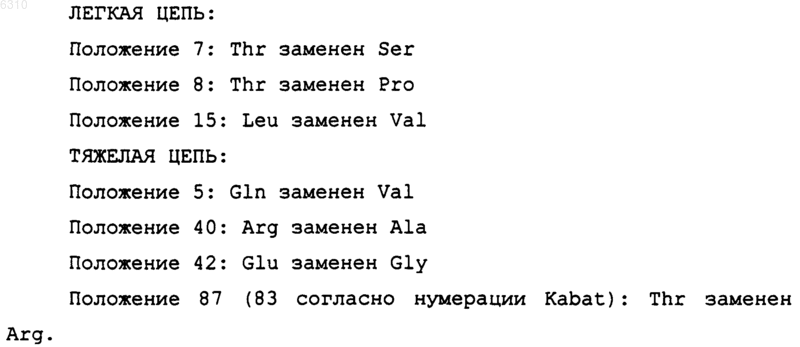 Рисунок 7