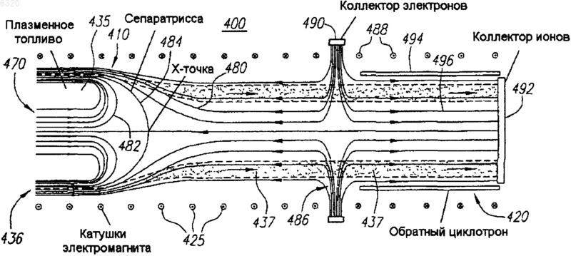 Рисунок 1