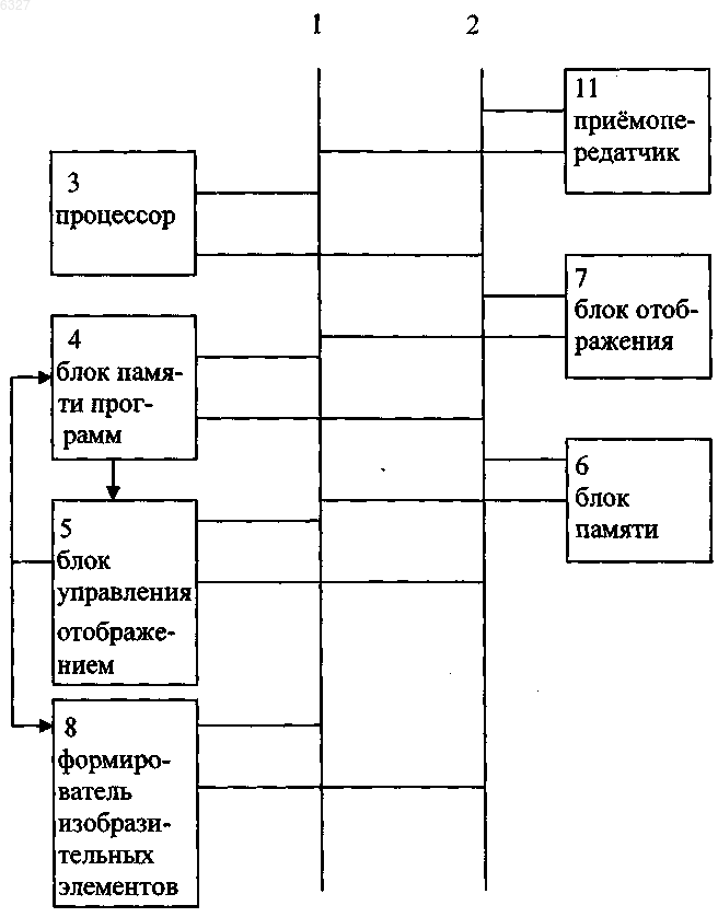 Рисунок 1