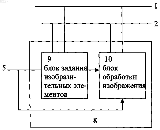 Рисунок 2