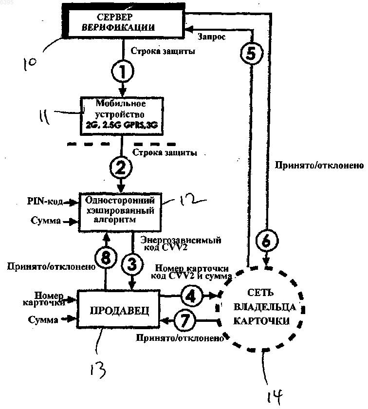 Рисунок 1