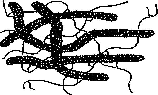 Рисунок 1