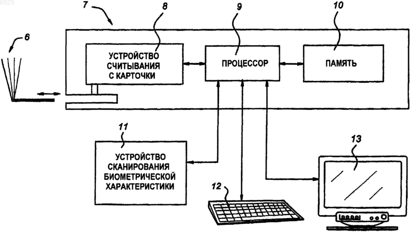 Рисунок 1