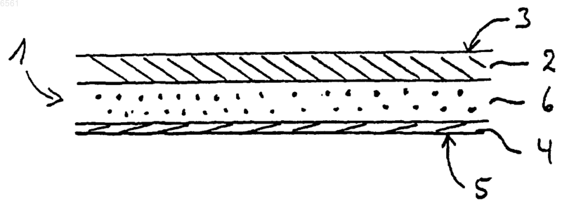 Рисунок 1