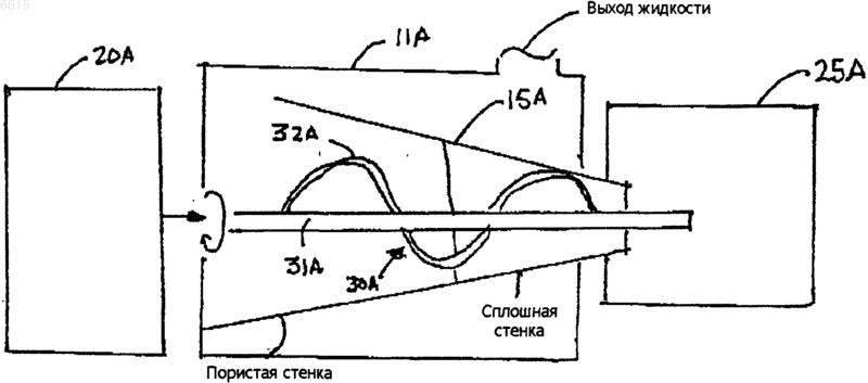 Рисунок 1
