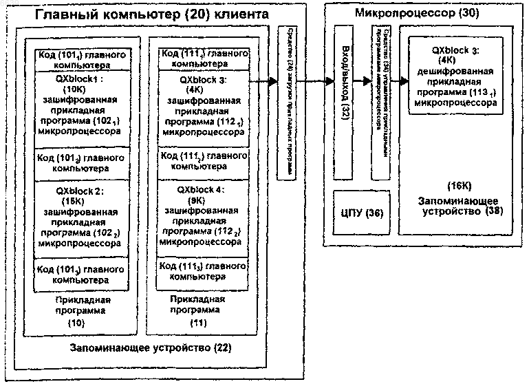 Рисунок 1