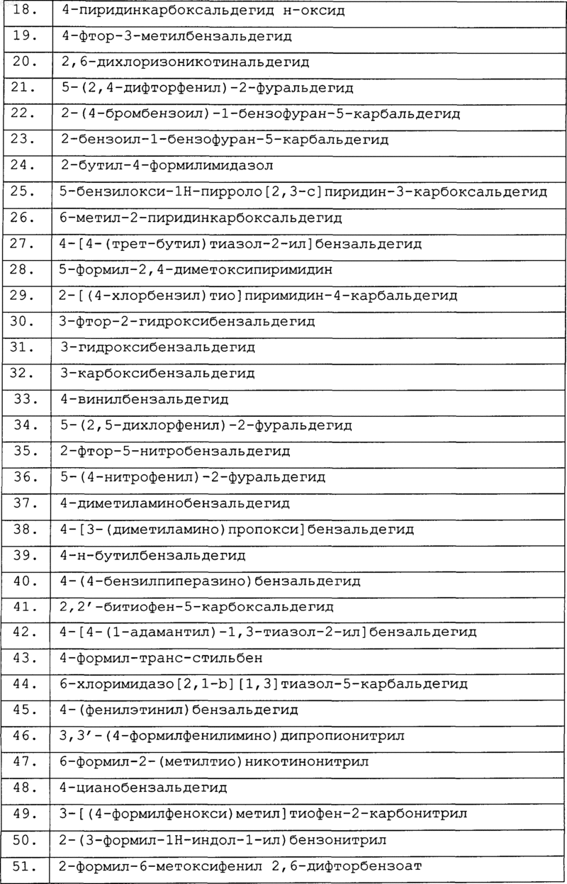 Рисунок 70