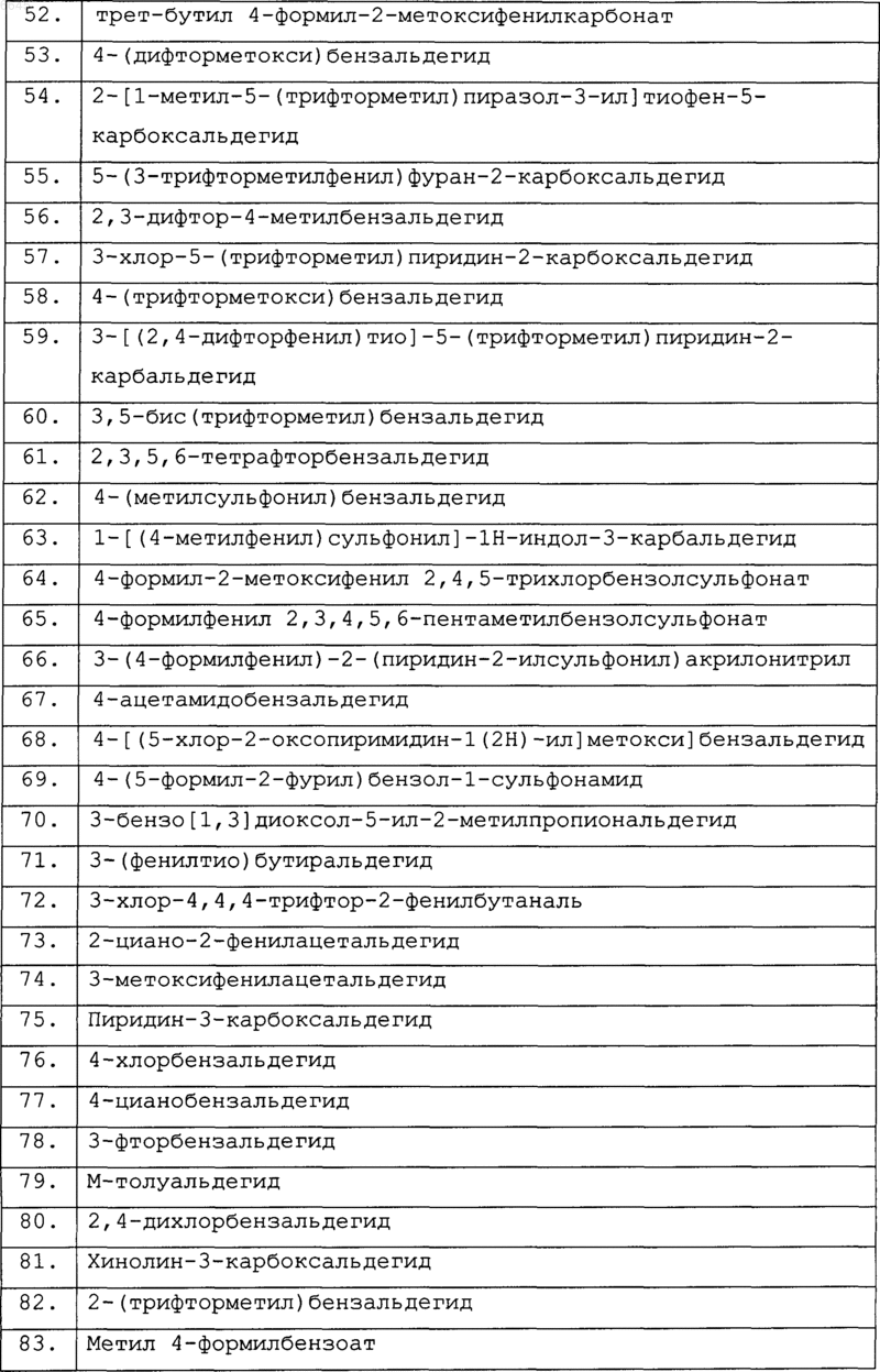 Рисунок 71