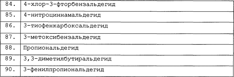 Рисунок 72