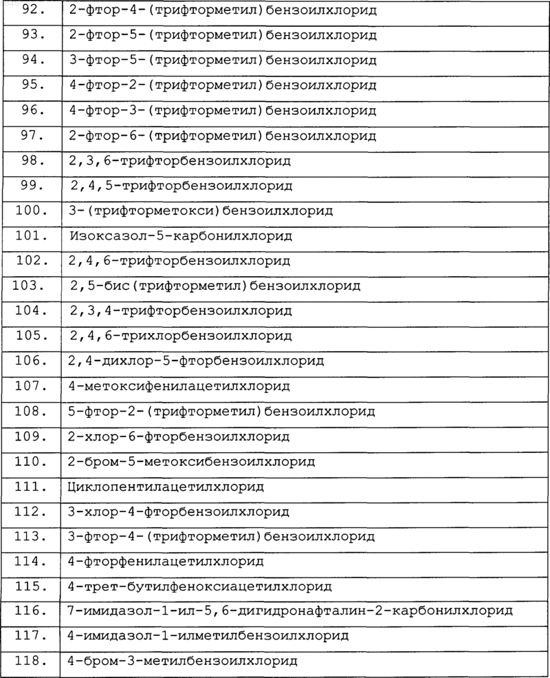 Рисунок 76
