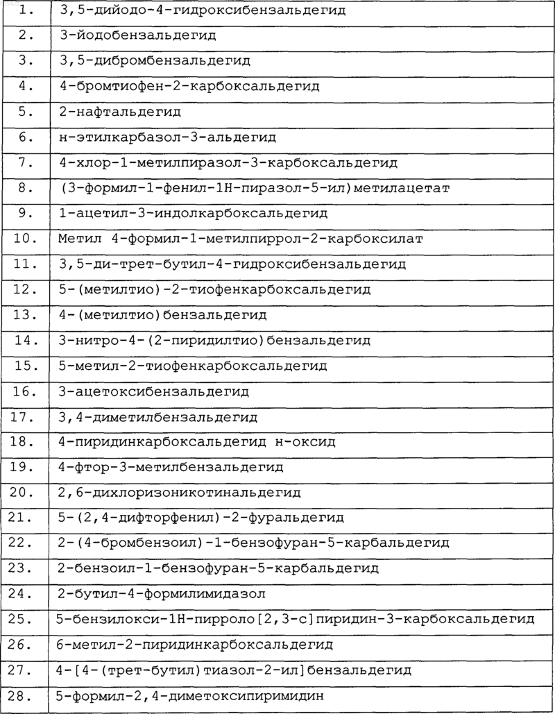 Рисунок 78