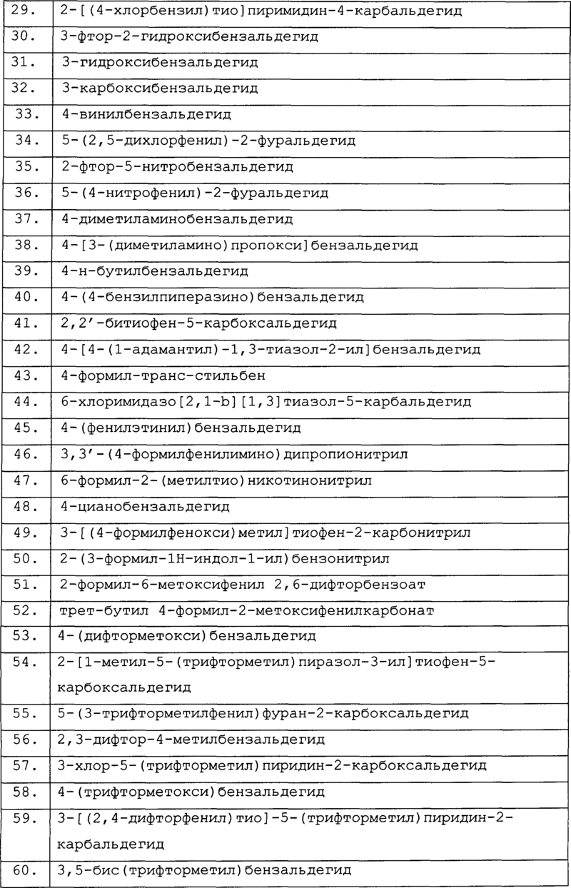 Рисунок 79