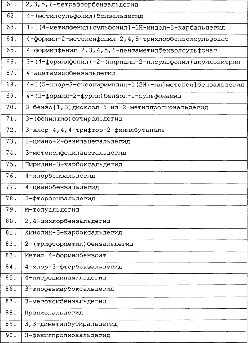 Рисунок 80