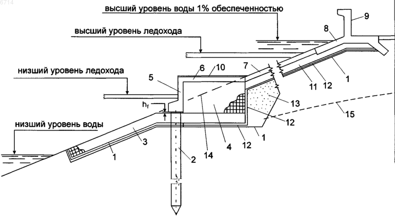 Рисунок 1