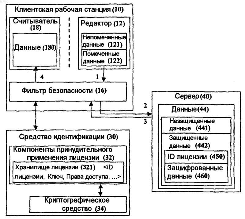 Рисунок 1