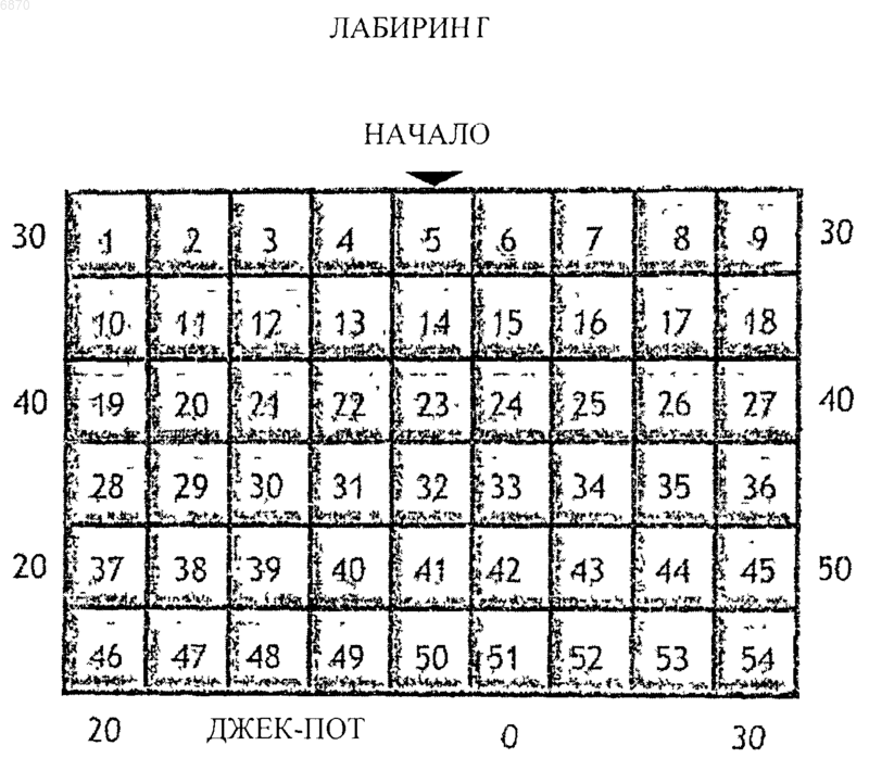 Рисунок 1