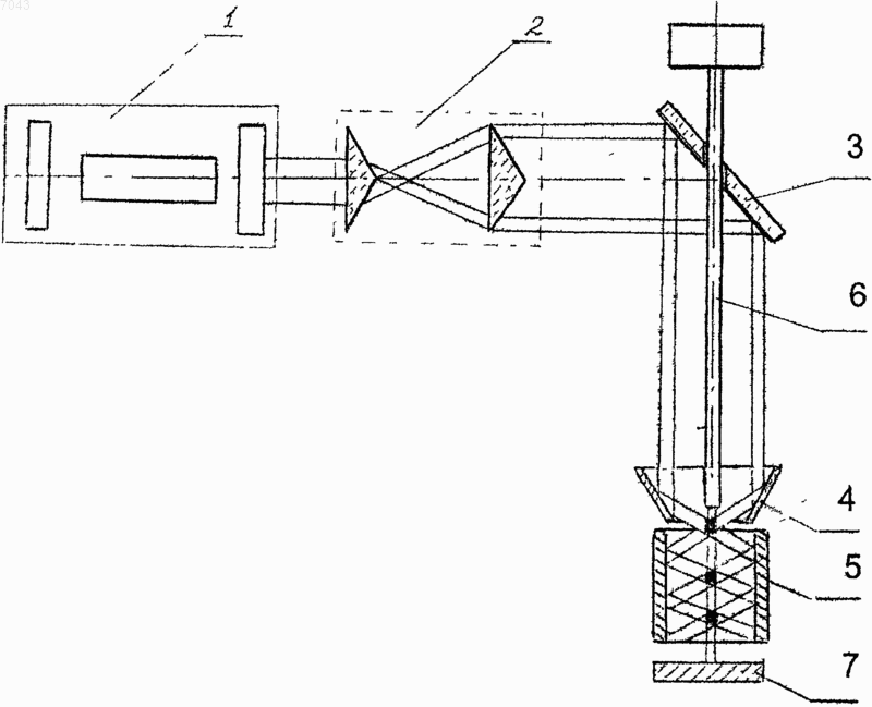 Рисунок 1