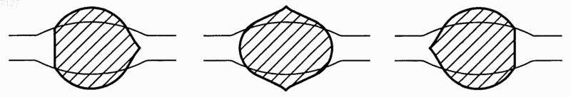 Рисунок 3
