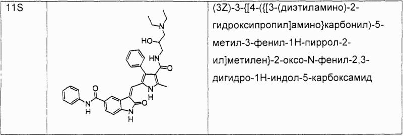 Рисунок 16