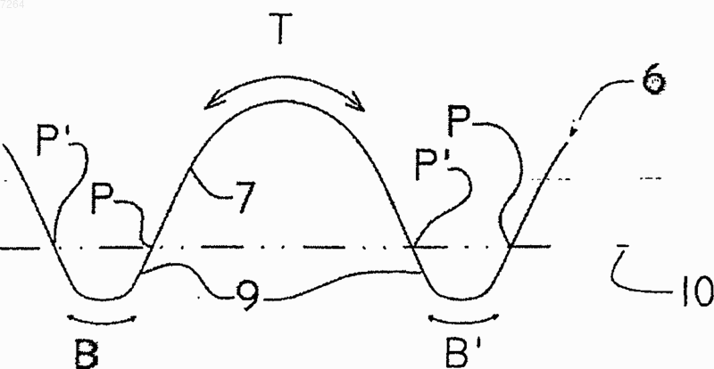 Рисунок 1