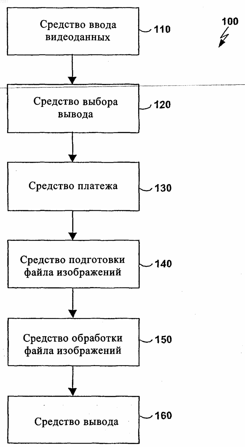Рисунок 1