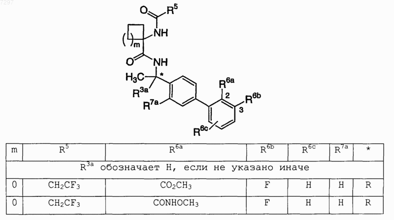 Рисунок 2