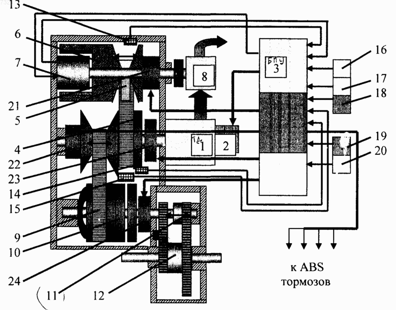 Рисунок 1