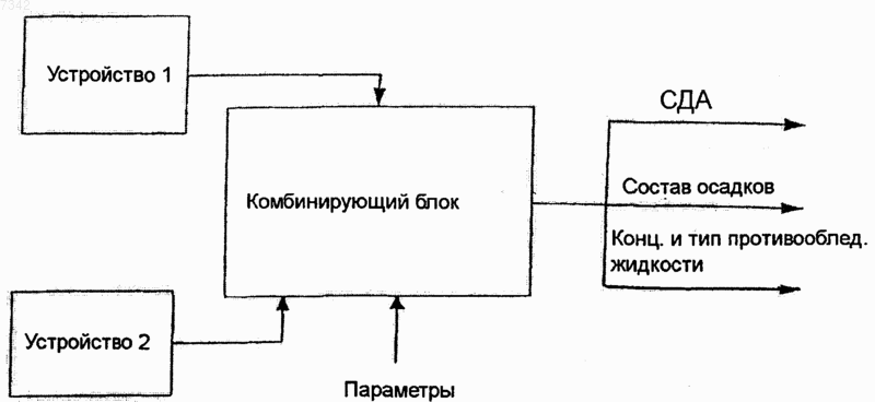 Рисунок 1