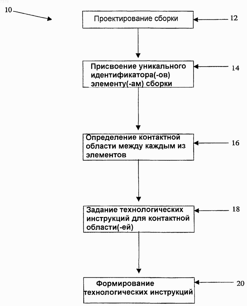 Рисунок 1