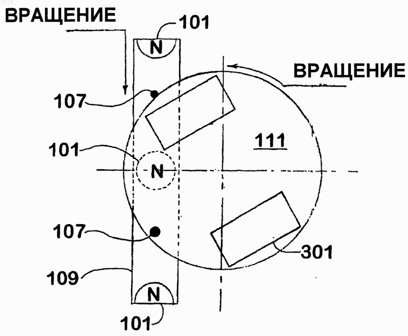 Рисунок 1