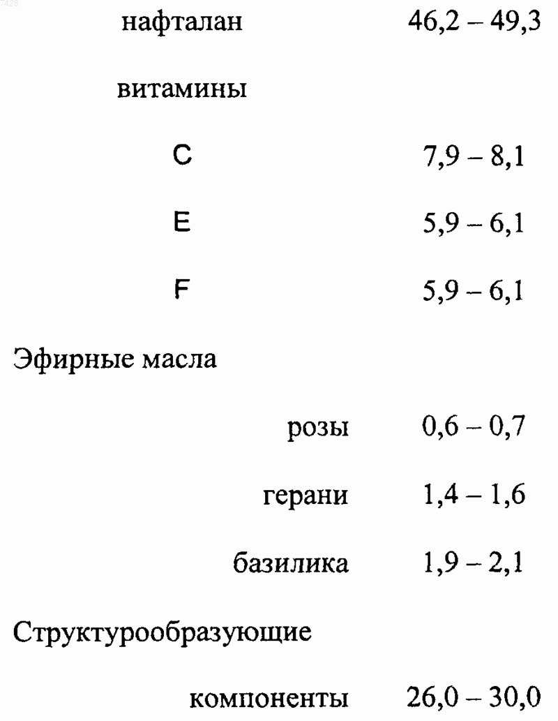 Рисунок 1