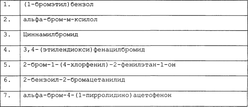 Рисунок 20