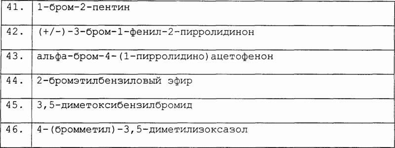Рисунок 25