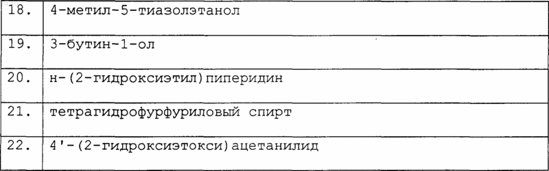 Рисунок 27