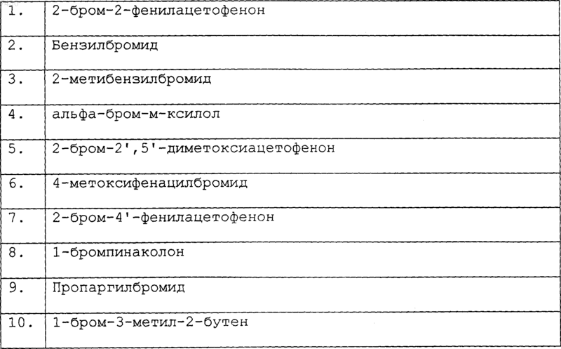 Рисунок 32