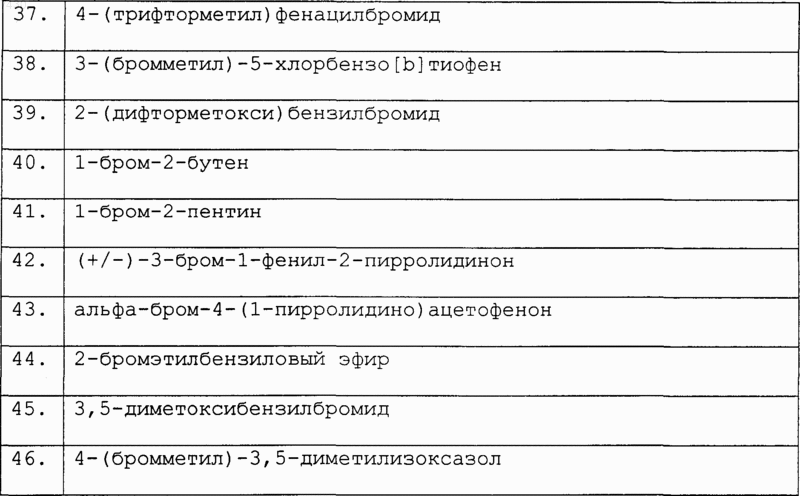 Рисунок 34