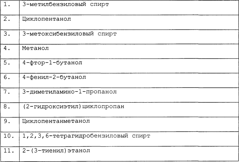 Рисунок 35