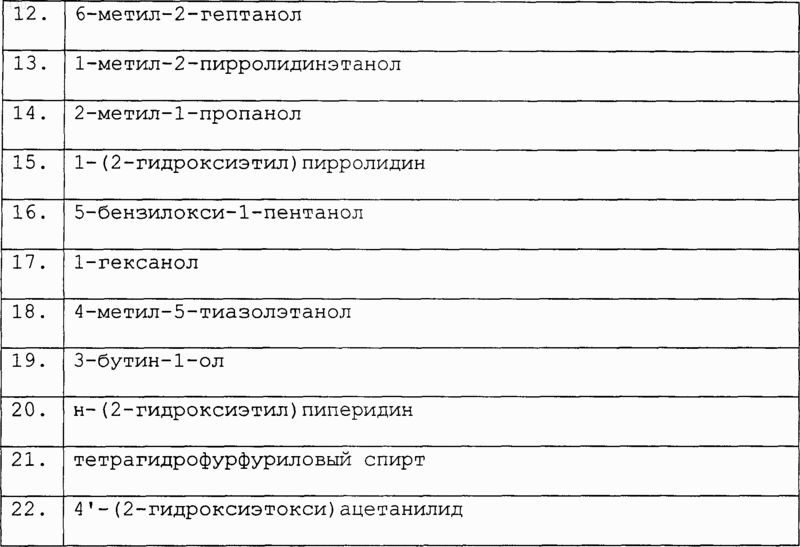 Рисунок 36