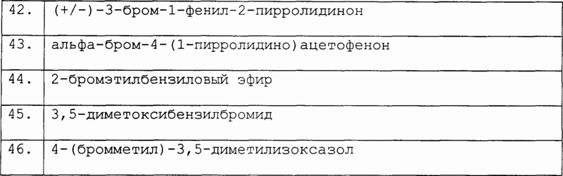 Рисунок 52