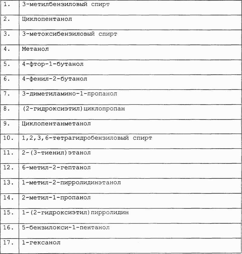 Рисунок 53