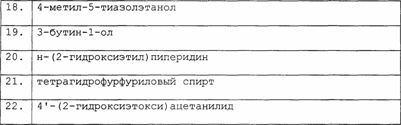 Рисунок 54