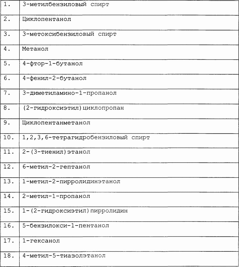 Рисунок 62