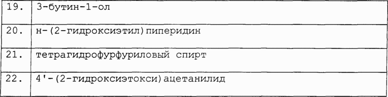 Рисунок 63