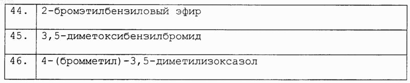 Рисунок 70