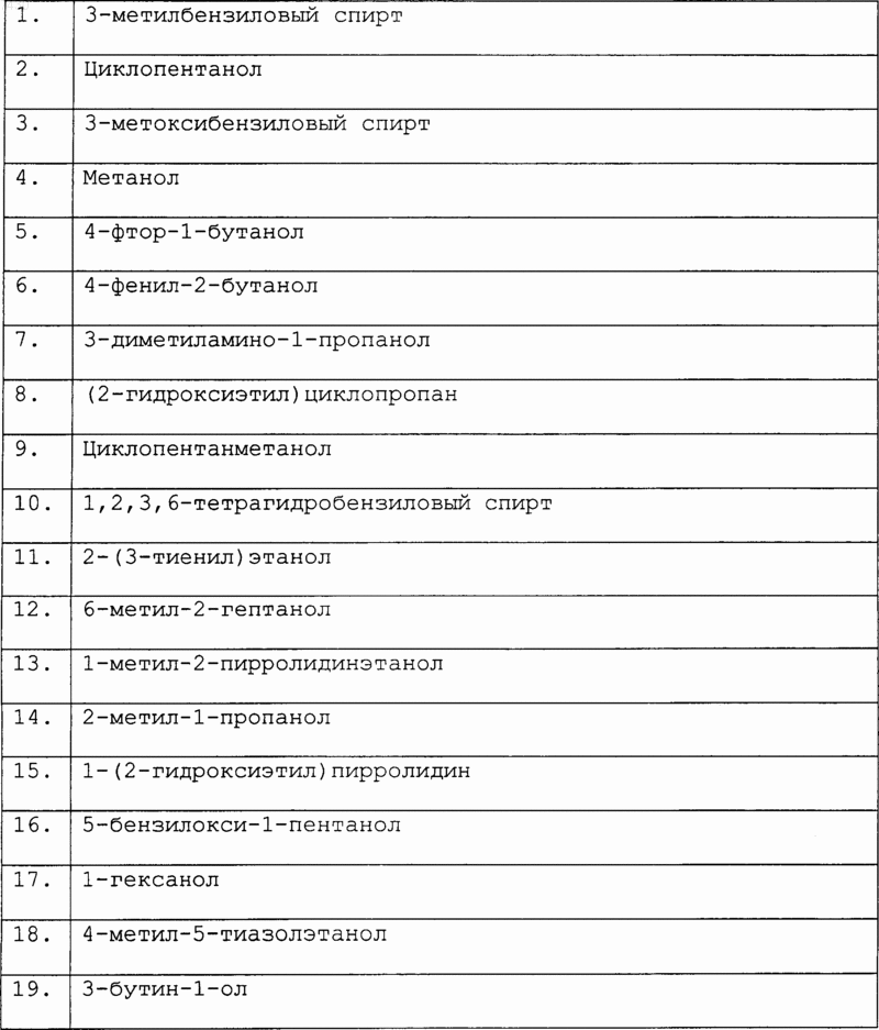 Рисунок 71